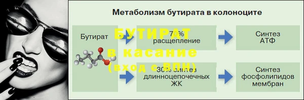 первитин Горняк